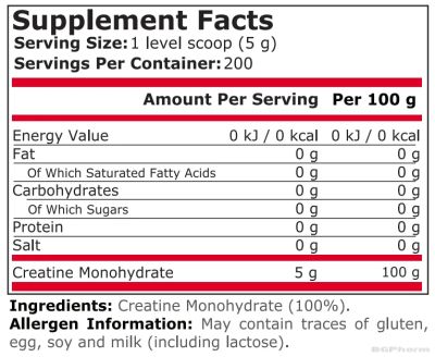 100% Чист креатин монохидрат на прах 250 гр Pure Nutrition | Creatine Monohydrate