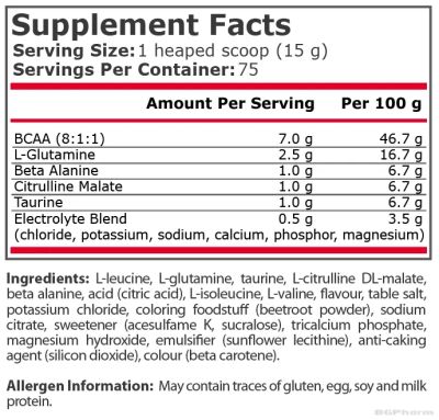АМИНО БЛАСТ Аминокиселини 450 гр Pure Nutrition | Amino Blast