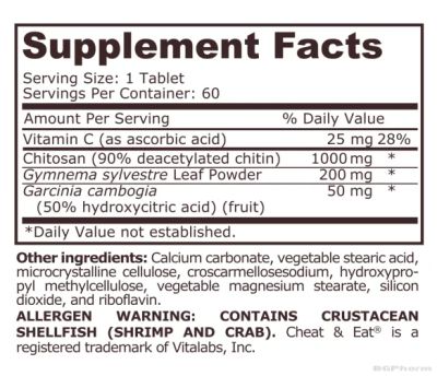 Апетит Контрол х 60 таблетки Pure Nutrition | Appetite Control