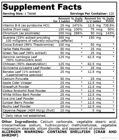 БЛЕК ФАЙЪР Термогенен Фетбърнър х 60 таблетки Pure Nutrition | Black Fire