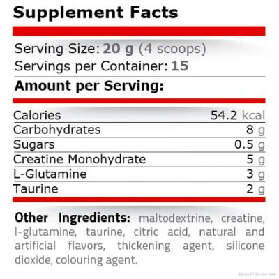 CGT BLAST Хранителна добавка с вкус на мед и пъпеш 300 гр Pure Nutrition