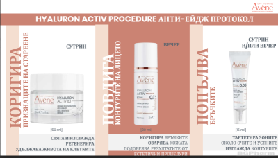 Авен HYALURON ACTIV PROCEDURE Микролифтинг околоочен крем с ретинал 15 мл | Avene