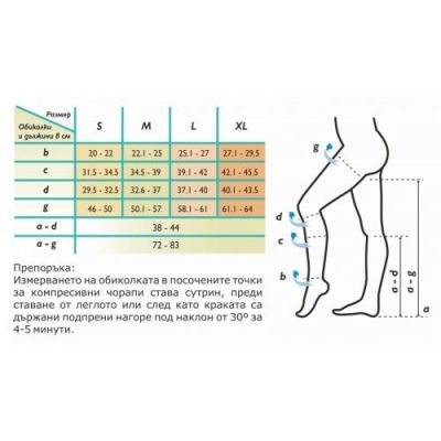 Чорап за разширени вени МЕДИЛАСТ 7/8, I компресия МЕДИКА | MEDICA 