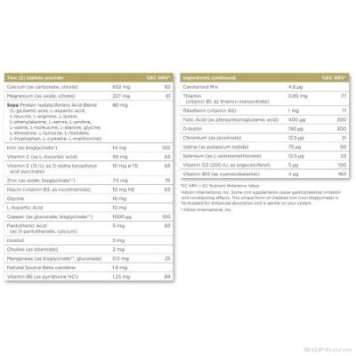 ПРЕНАТАЛ НУТРИЕНТИ Витамини за бременни 120 таблетки СОЛГАР | PRENATAL NUTRIENTS 120s SOLGAR