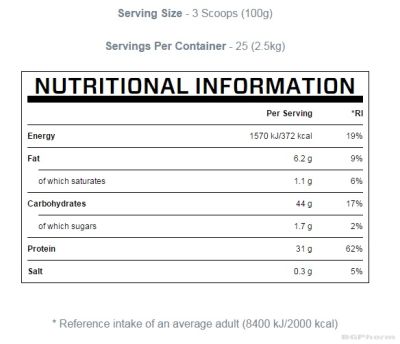 Протеинов гейнър РАЗЛИЧНИ ВКУСОВЕ х 2.5 кг МАЙПРОТЕИН | Myprotein Impact Weight Gainer